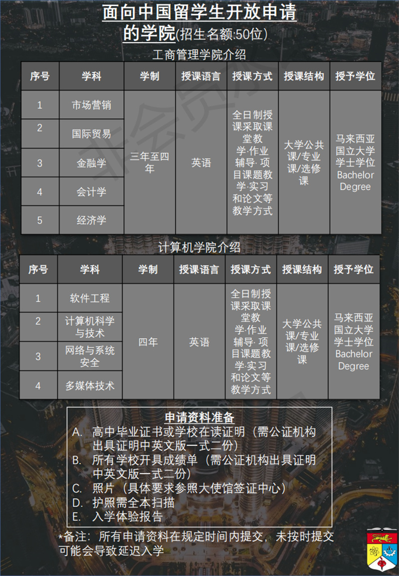 2019馬來(lái)西亞國(guó)立大學(xué)本科招生簡(jiǎn)章_08.jpg